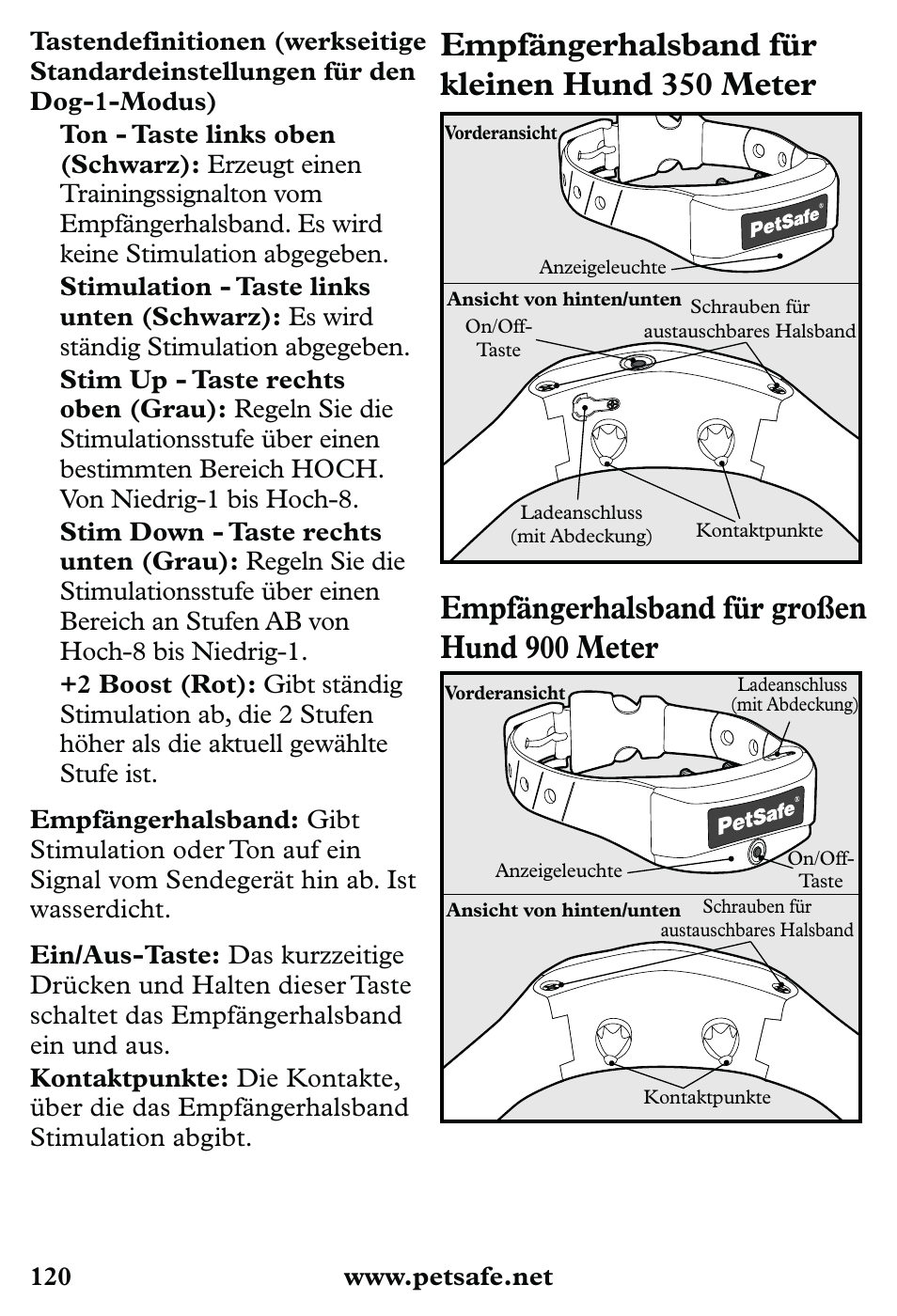 Empfängerhalsband für großen hund 900 meter, Empfängerhalsband für kleinen hund 350 meter | Petsafe 350 m Little Dog Deluxe Remote Trainer User Manual | Page 120 / 164