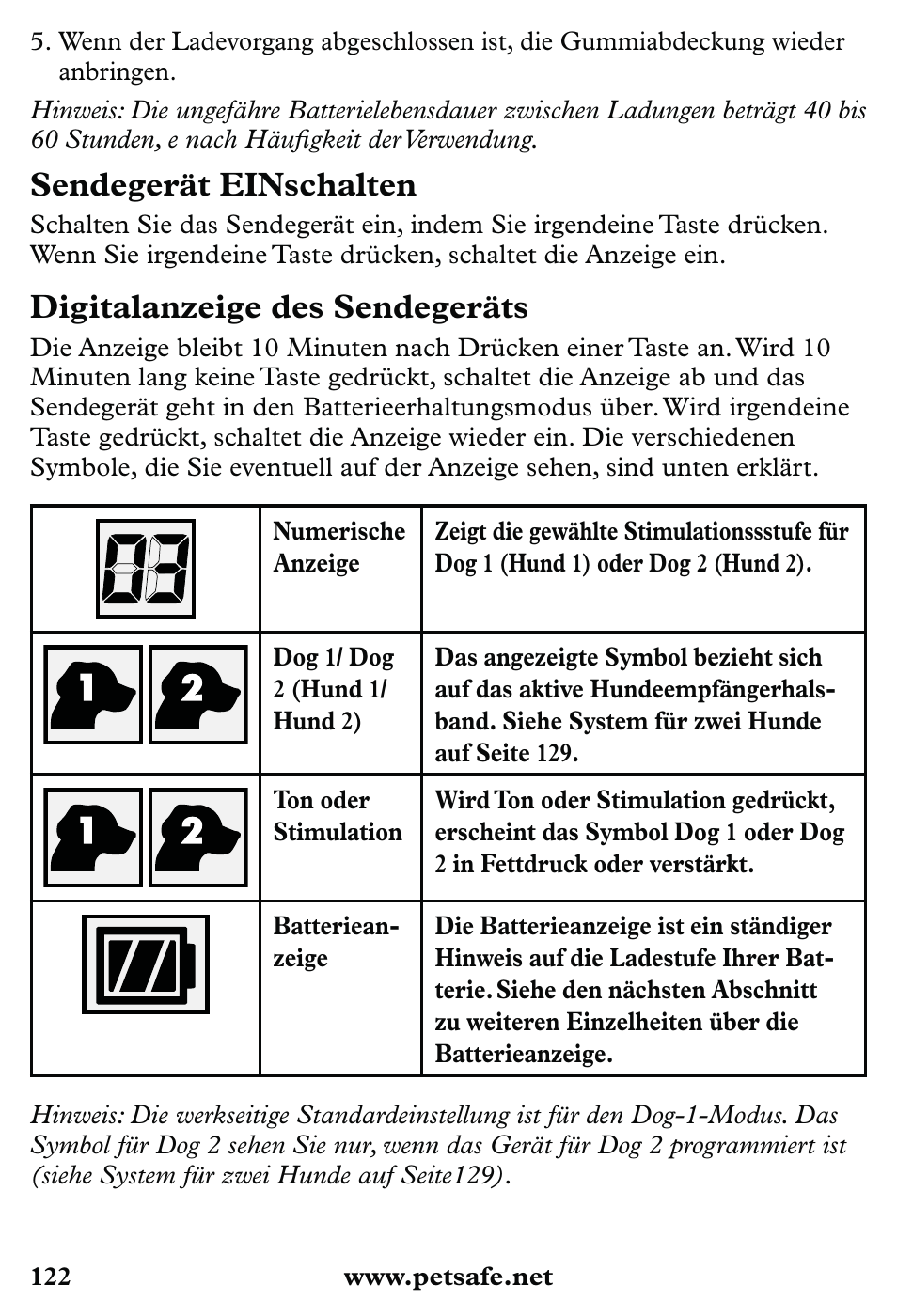 Sendegerät einschalten, Digitalanzeige des sendegeräts | Petsafe 350 m Little Dog Deluxe Remote Trainer User Manual | Page 122 / 164