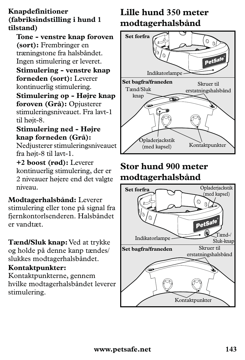 Stor hund 900 meter modtagerhalsbånd, Lille hund 350 meter modtagerhalsbånd | Petsafe 350 m Little Dog Deluxe Remote Trainer User Manual | Page 143 / 164