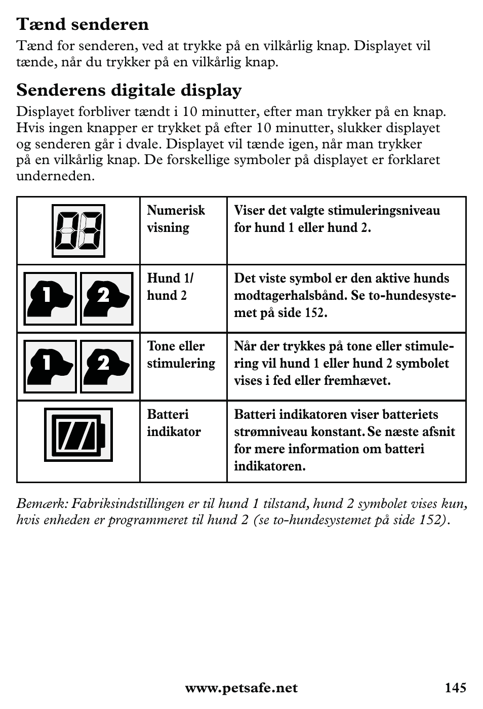 Tænd senderen, Senderens digitale display | Petsafe 350 m Little Dog Deluxe Remote Trainer User Manual | Page 145 / 164