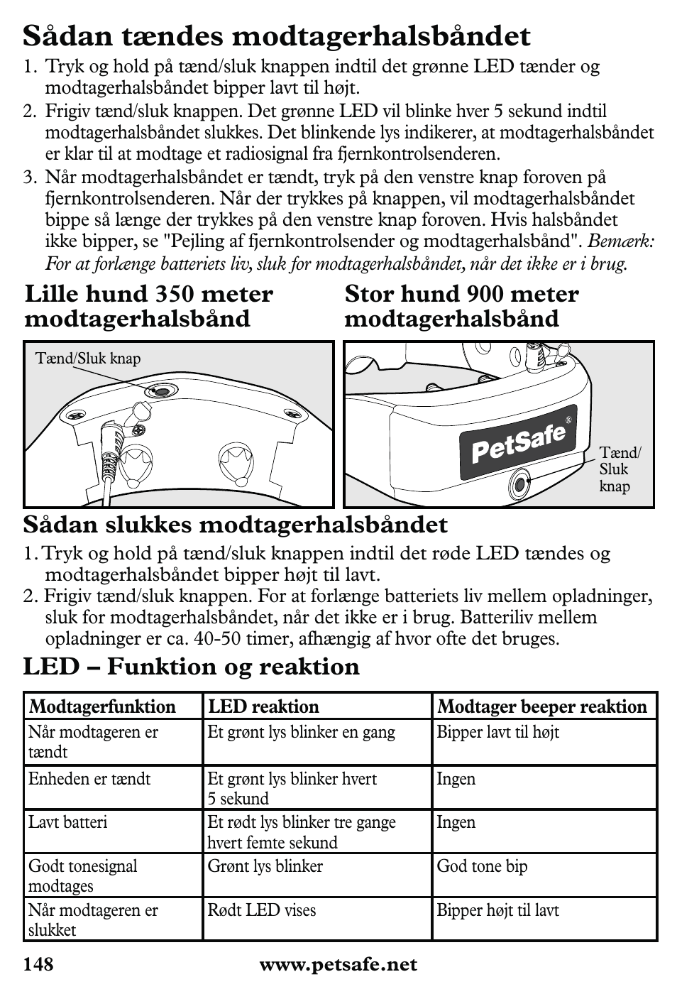 Sådan tændes modtagerhalsbåndet, Sådan slukkes modtagerhalsbåndet, Led – funktion og reaktion | Petsafe 350 m Little Dog Deluxe Remote Trainer User Manual | Page 148 / 164