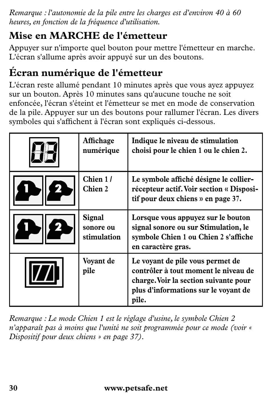 Mise en marche de l'émetteur, Écran numérique de l'émetteur | Petsafe 350 m Little Dog Deluxe Remote Trainer User Manual | Page 30 / 164