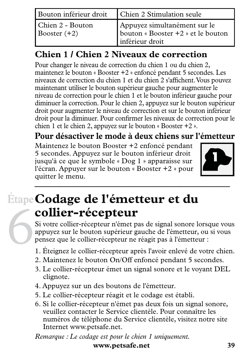 Codage de l'émetteur et du collier-récepteur, Étape | Petsafe 350 m Little Dog Deluxe Remote Trainer User Manual | Page 39 / 164