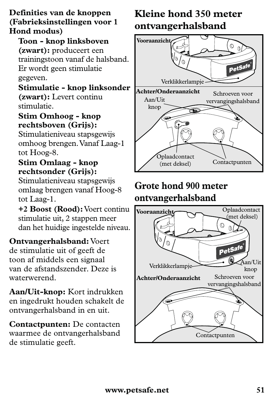 Grote hond 900 meter ontvangerhalsband, Kleine hond 350 meter ontvangerhalsband | Petsafe 350 m Little Dog Deluxe Remote Trainer User Manual | Page 51 / 164