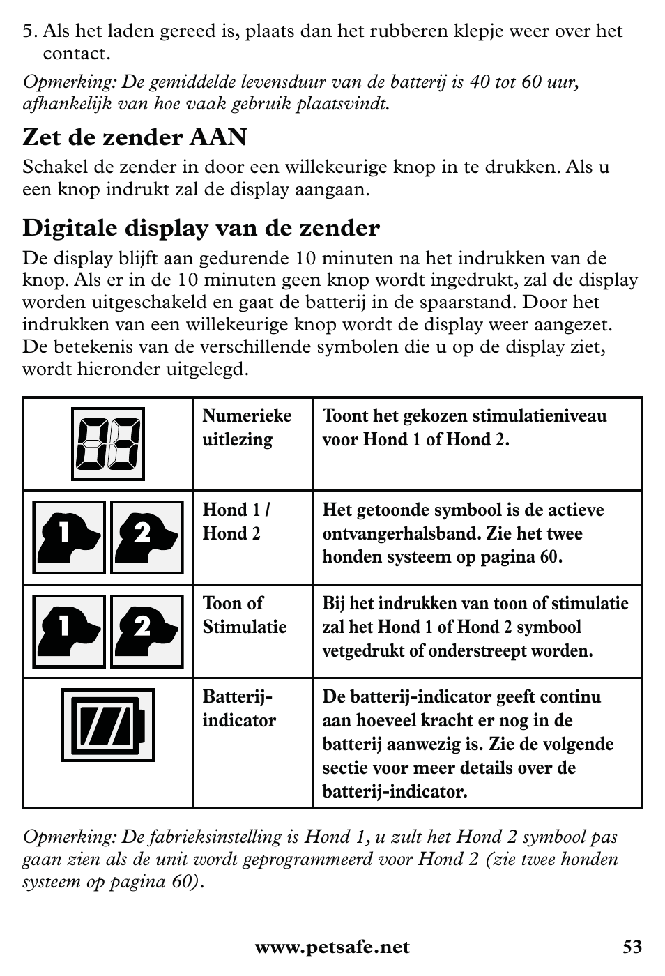 Zet de zender aan, Digitale display van de zender | Petsafe 350 m Little Dog Deluxe Remote Trainer User Manual | Page 53 / 164