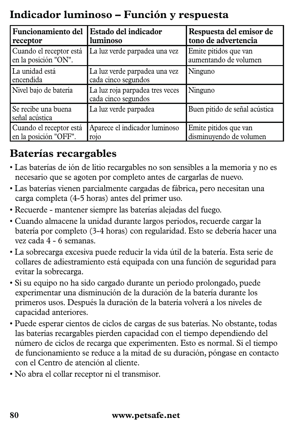 Indicador luminoso – función y respuesta, Baterías recargables | Petsafe 350 m Little Dog Deluxe Remote Trainer User Manual | Page 80 / 164