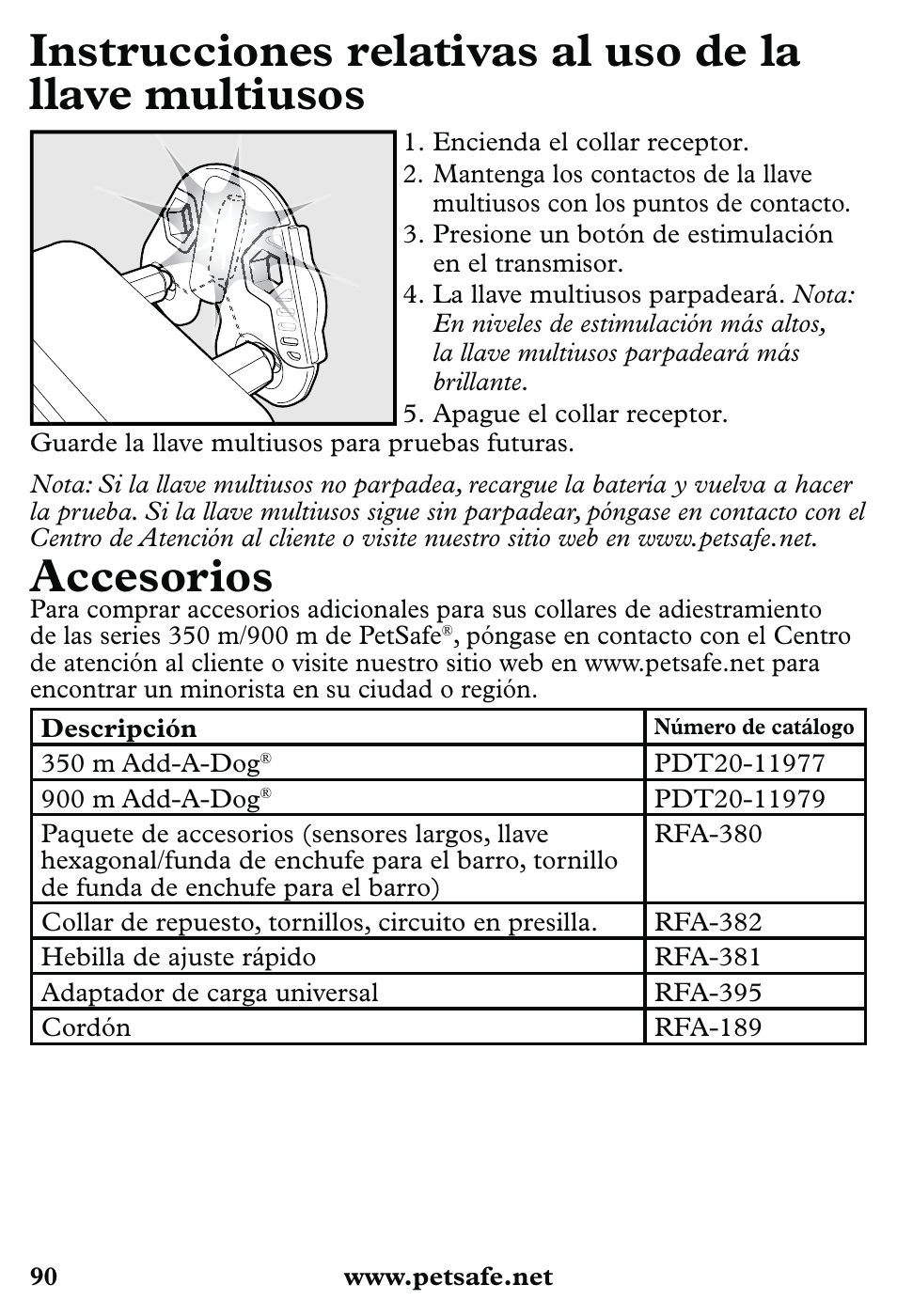 Accesorios | Petsafe 350 m Little Dog Deluxe Remote Trainer User Manual | Page 90 / 164