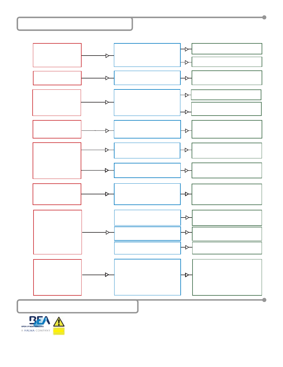 9 dépannage 10 coordonnées de la société | BEA IS40P User Manual | Page 12 / 18