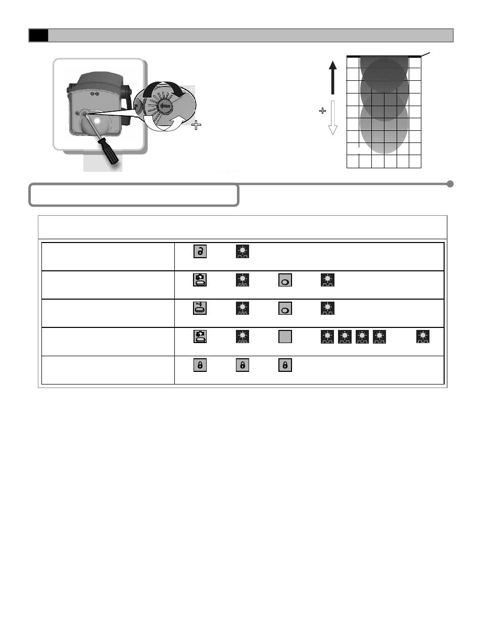 7 funciones del control remoto, 2ángulo de inclinación del campo de microondas | BEA IS40P User Manual | Page 15 / 18