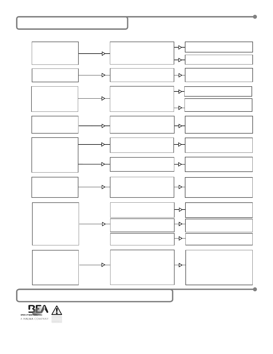 BEA IS40P User Manual | Page 18 / 18