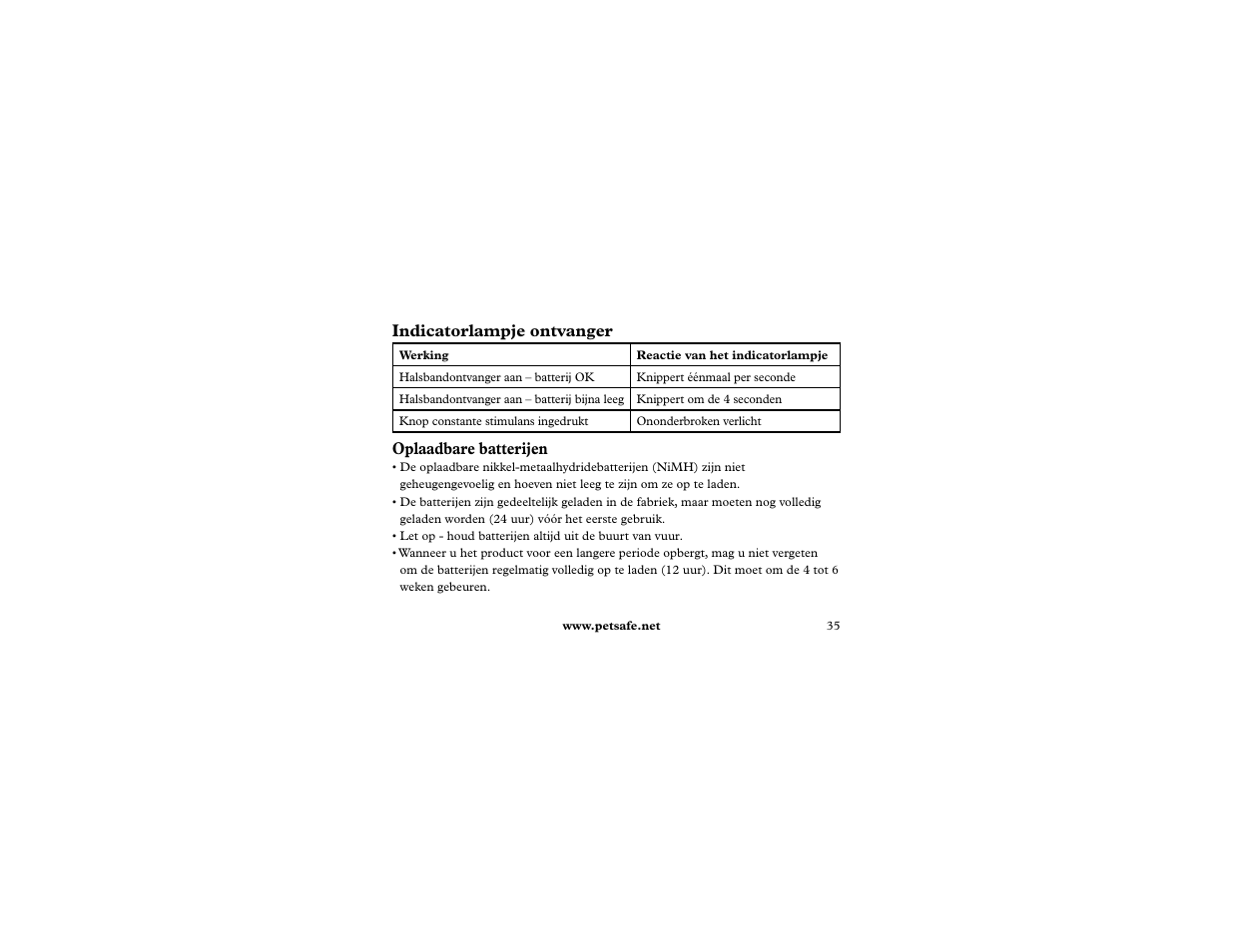 Petsafe 400 m Remote Trainer Add-A-Dog User Manual | Page 35 / 92