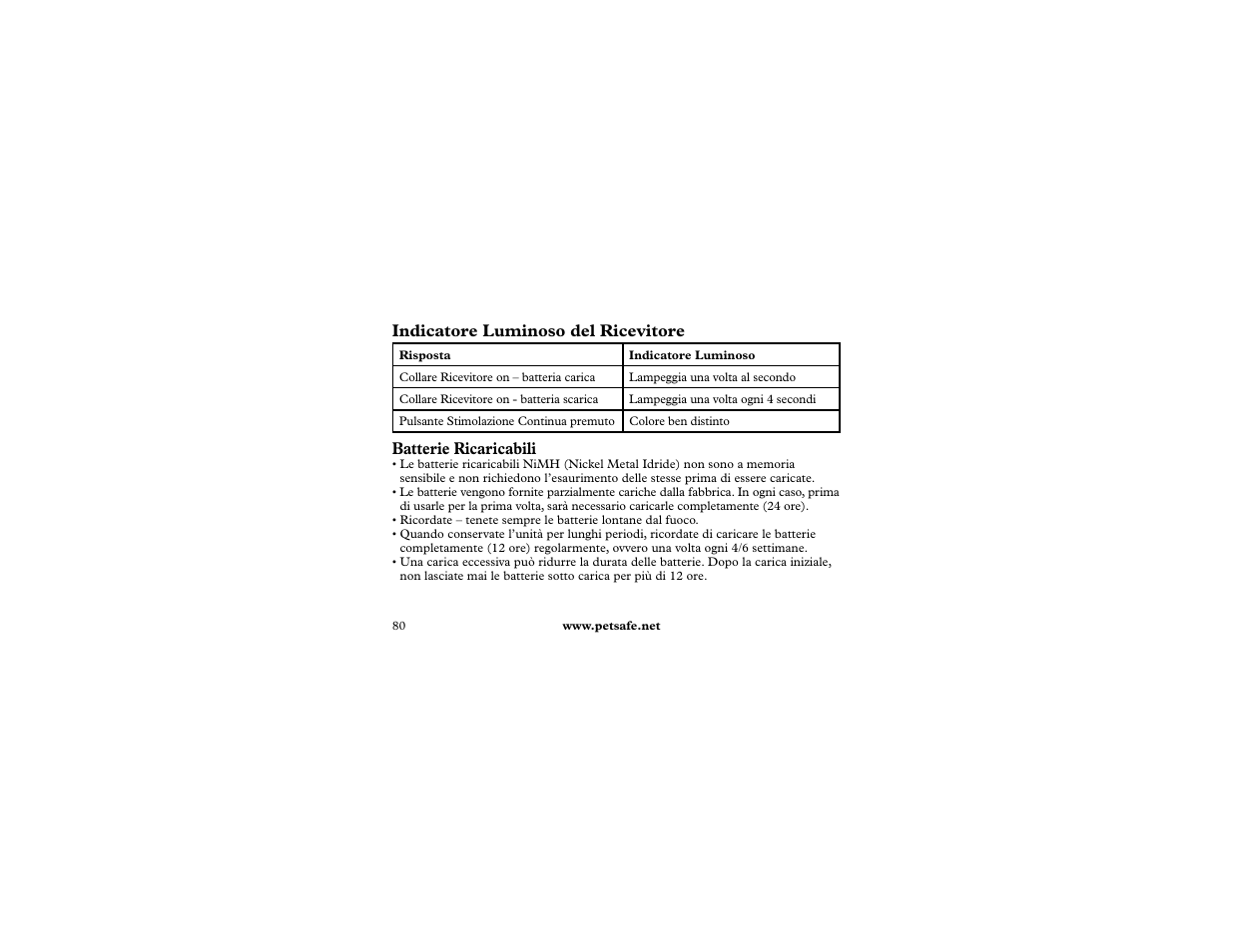Petsafe 400 m Remote Trainer Add-A-Dog User Manual | Page 80 / 92