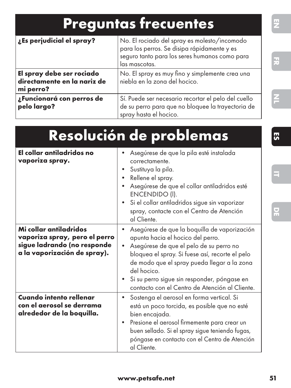 Preguntas frecuentes, Resolución de problemas | Petsafe Anti-Bark Spray Collar User Manual | Page 51 / 84