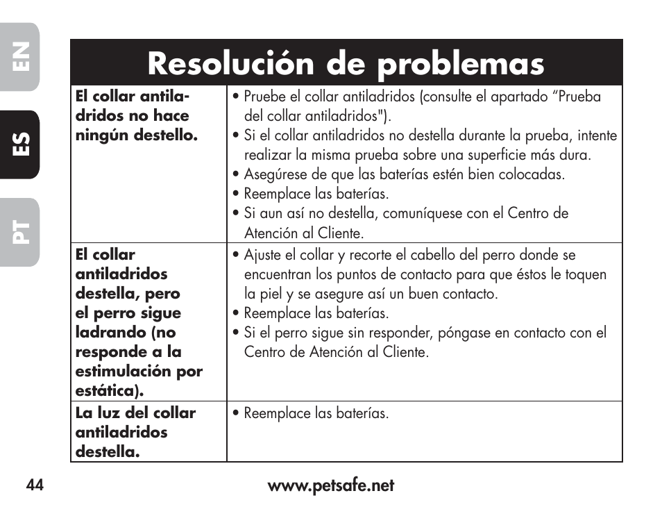 Resolución de problemas, En es pt | Petsafe Barkender Bark Control Collar User Manual | Page 44 / 72