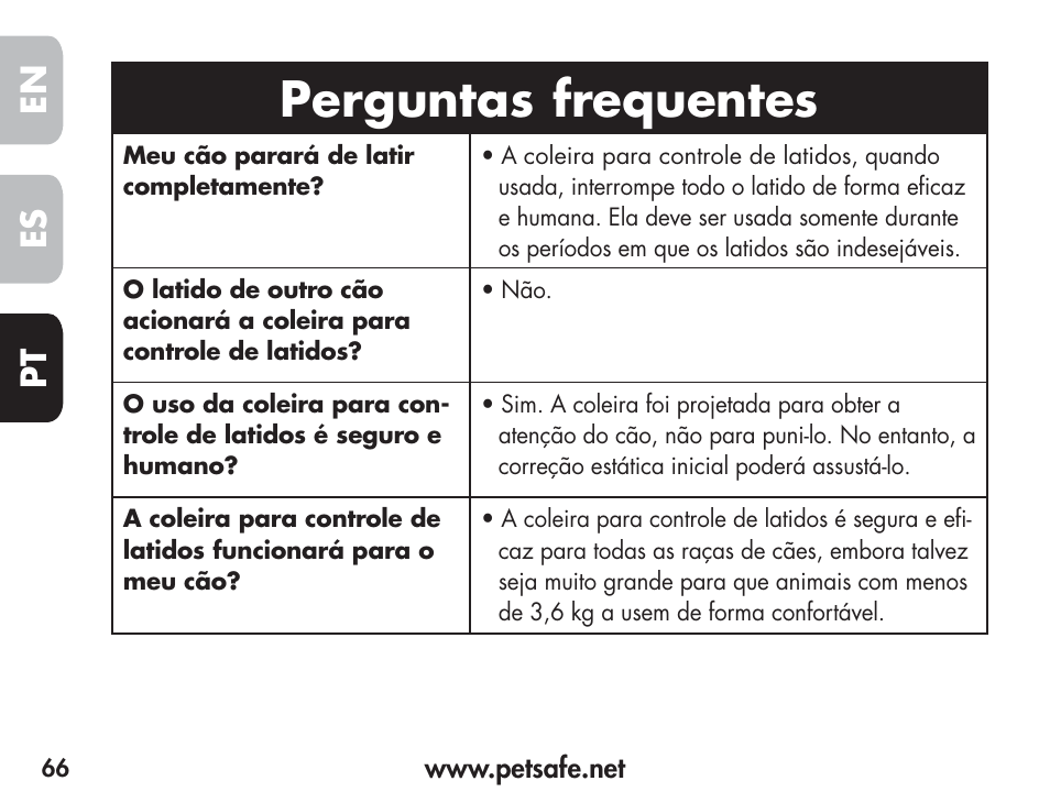 Perguntas frequentes, En es pt | Petsafe Barkender Bark Control Collar User Manual | Page 66 / 72