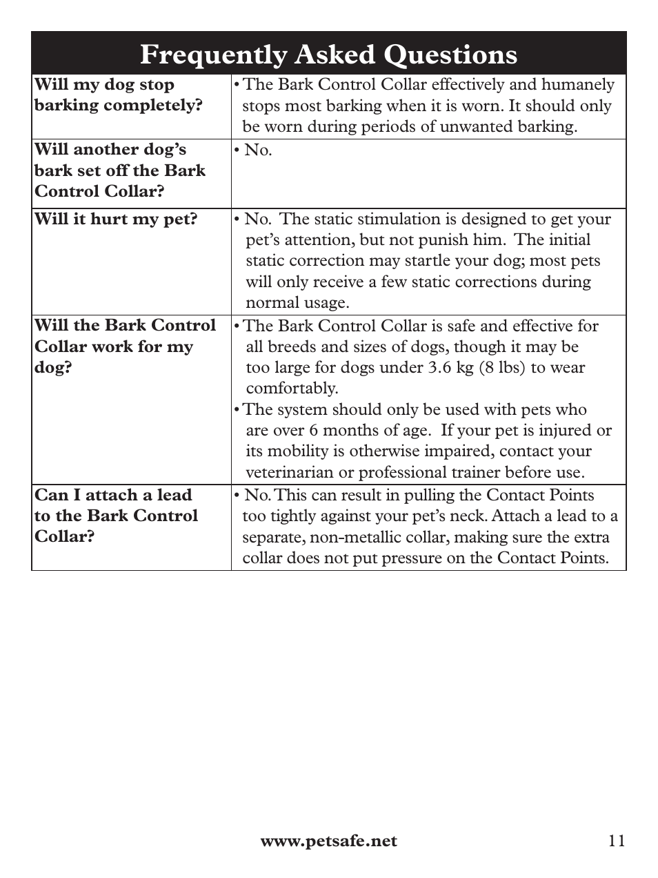 Frequently asked questions | Petsafe Basic Bark Control Collar User Manual | Page 11 / 80