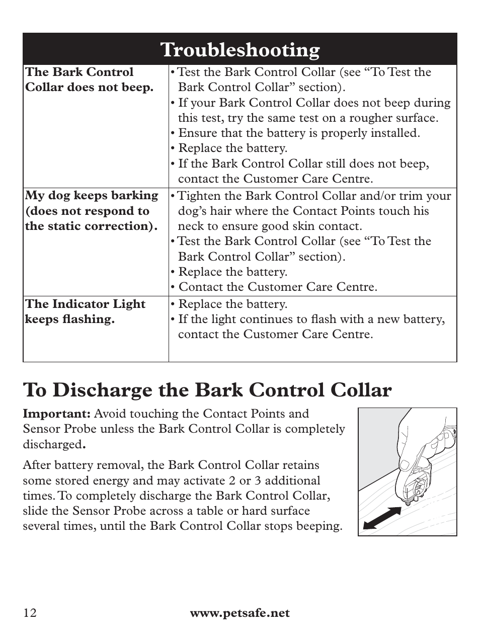 Troubleshooting | Petsafe Basic Bark Control Collar User Manual | Page 12 / 80
