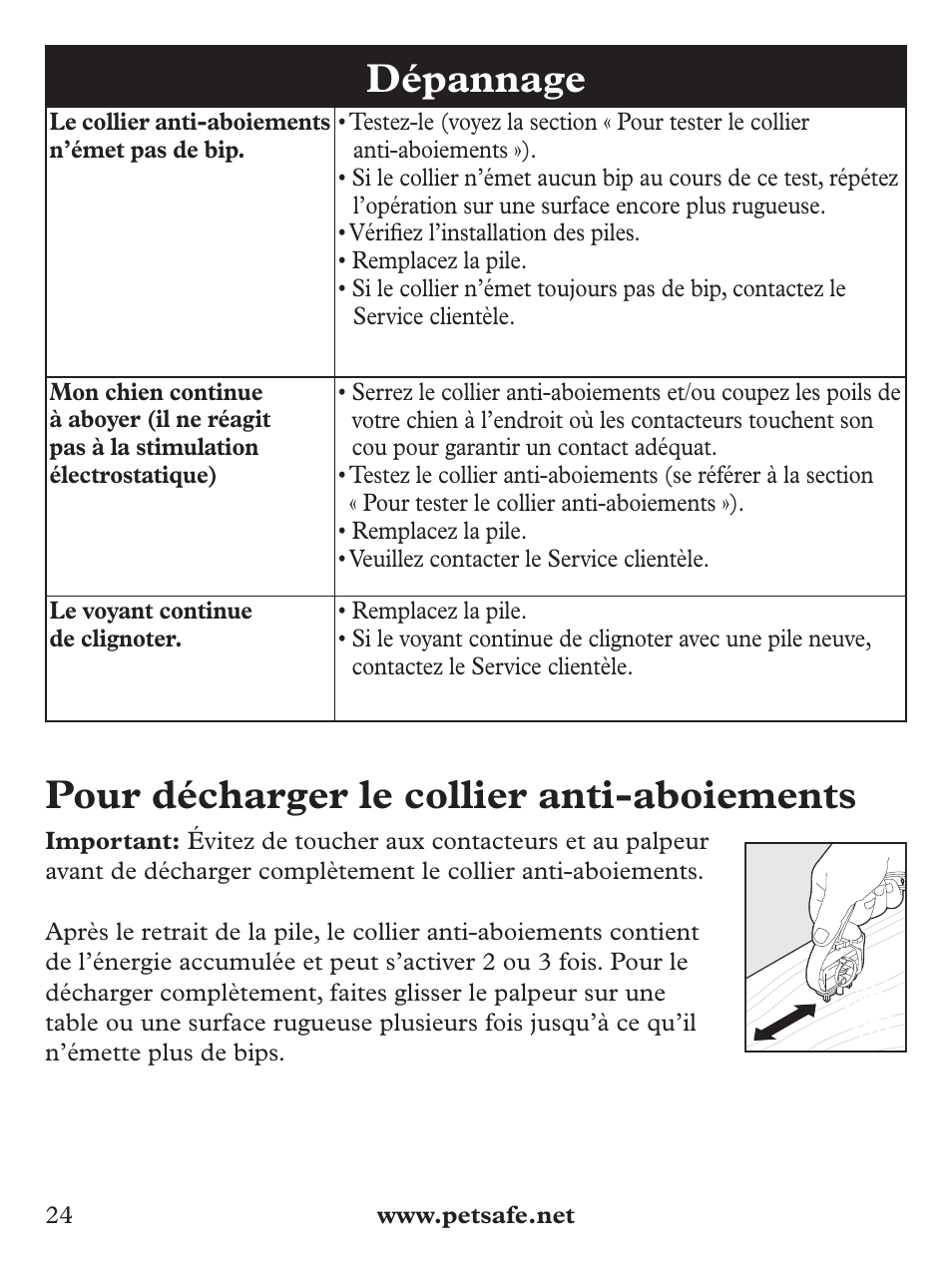 Dépannage, Pour décharger le collier anti-aboiements | Petsafe Basic Bark Control Collar User Manual | Page 24 / 80