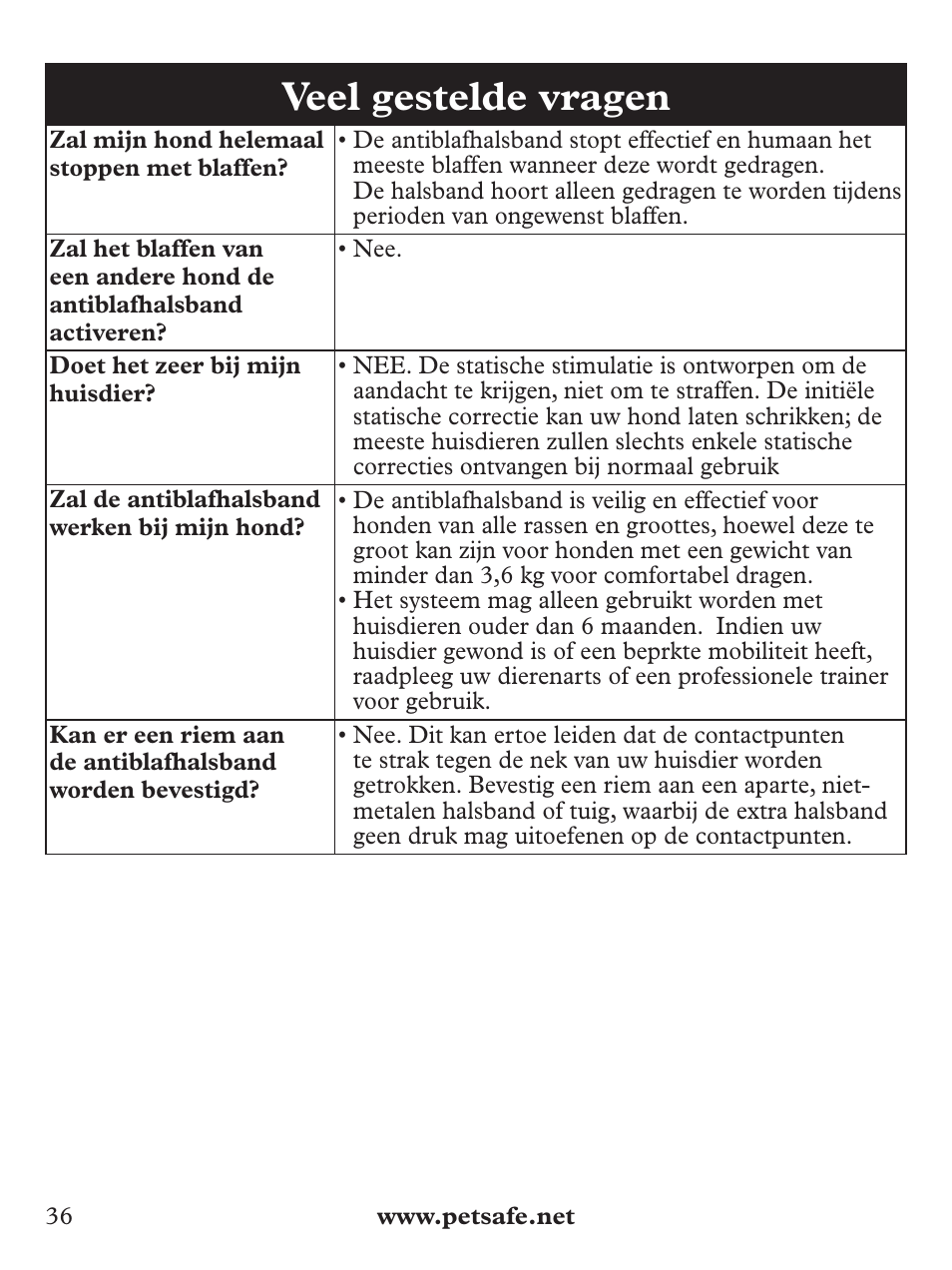 Veel gestelde vragen | Petsafe Basic Bark Control Collar User Manual | Page 36 / 80