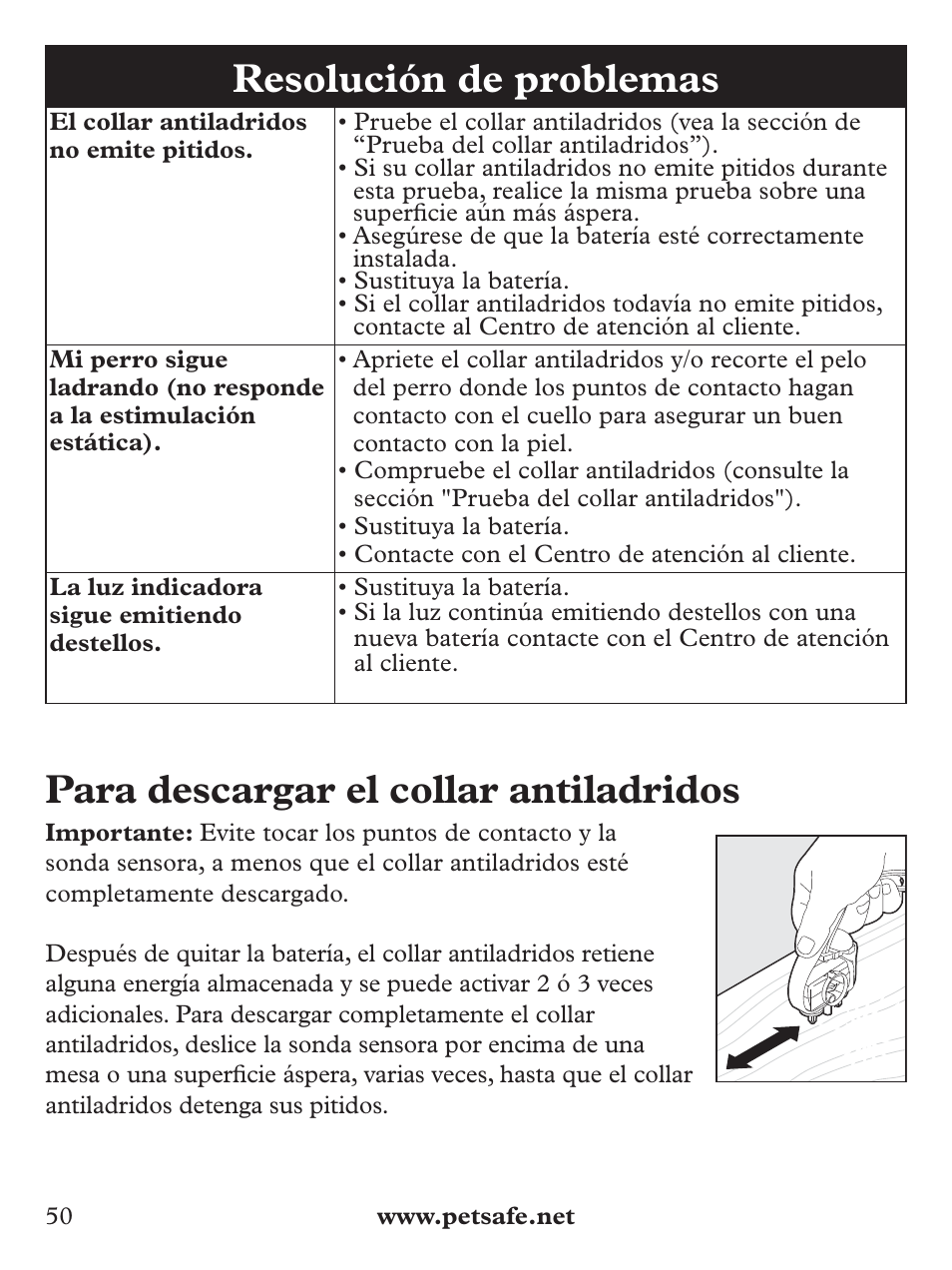 Resolución de problemas, Para descargar el collar antiladridos | Petsafe Basic Bark Control Collar User Manual | Page 50 / 80