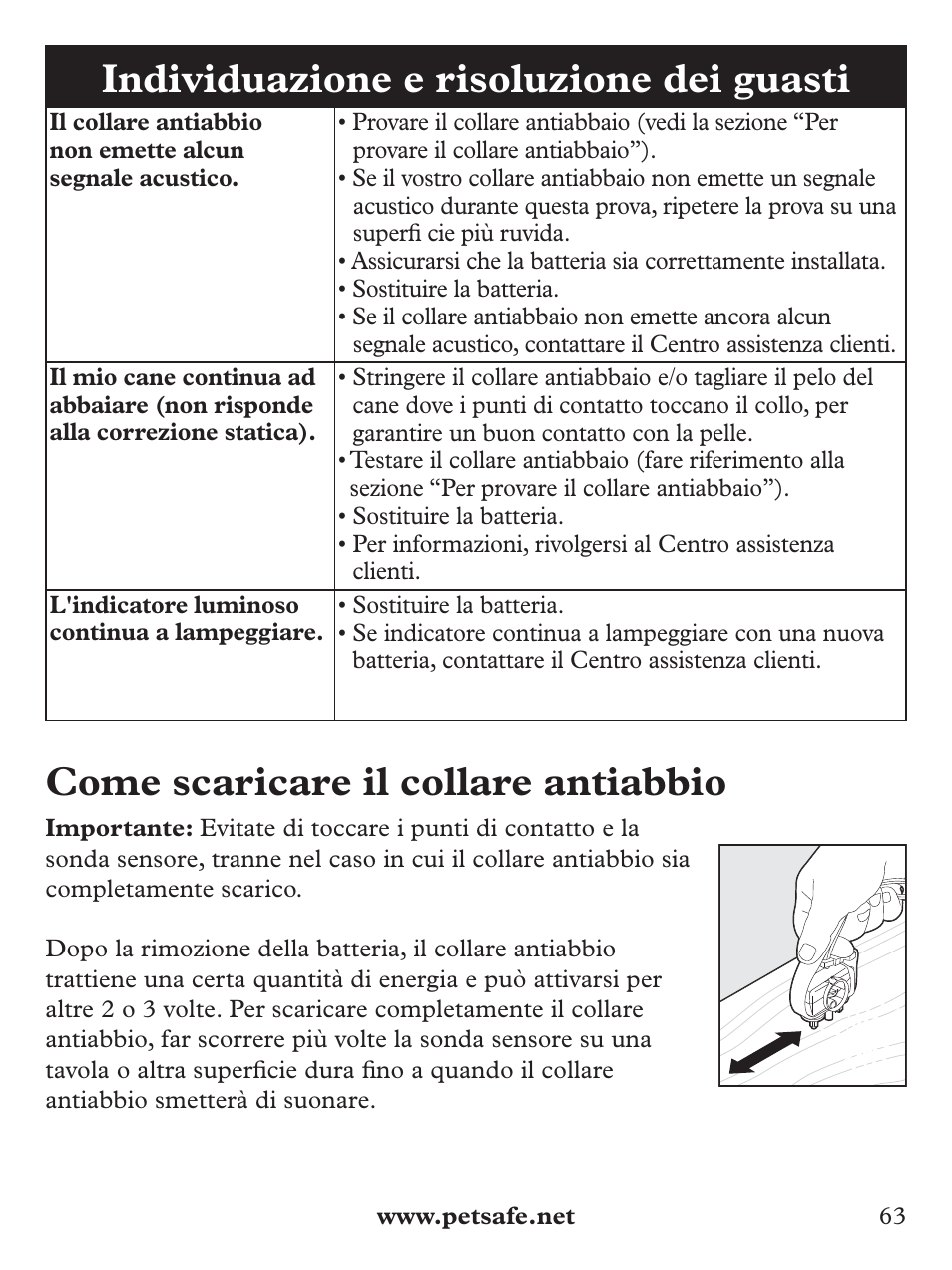 Individuazione e risoluzione dei guasti, Come scaricare il collare antiabbio | Petsafe Basic Bark Control Collar User Manual | Page 63 / 80