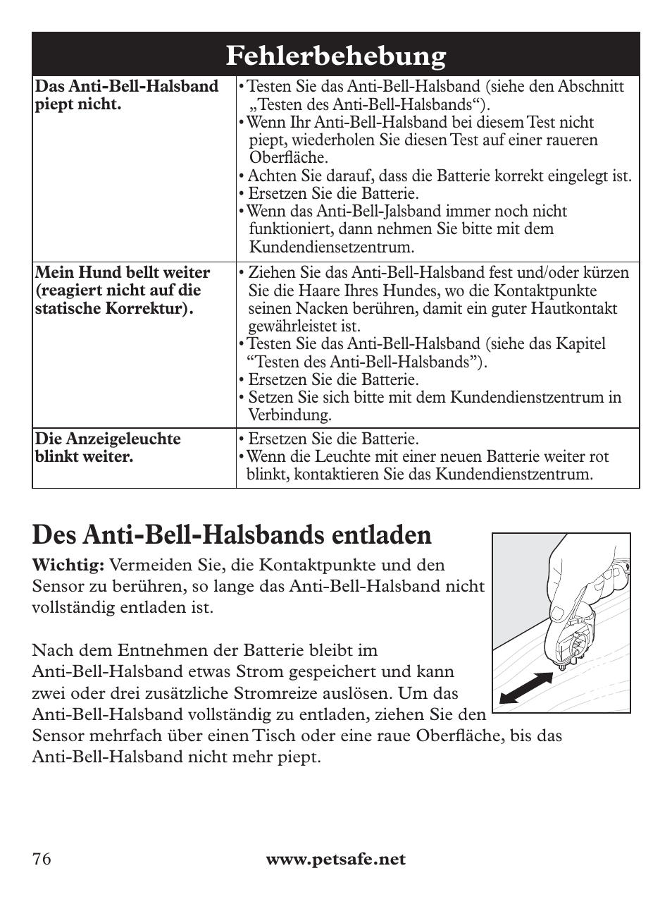 Fehlerbehebung, Des anti-bell-halsbands entladen | Petsafe Basic Bark Control Collar User Manual | Page 76 / 80