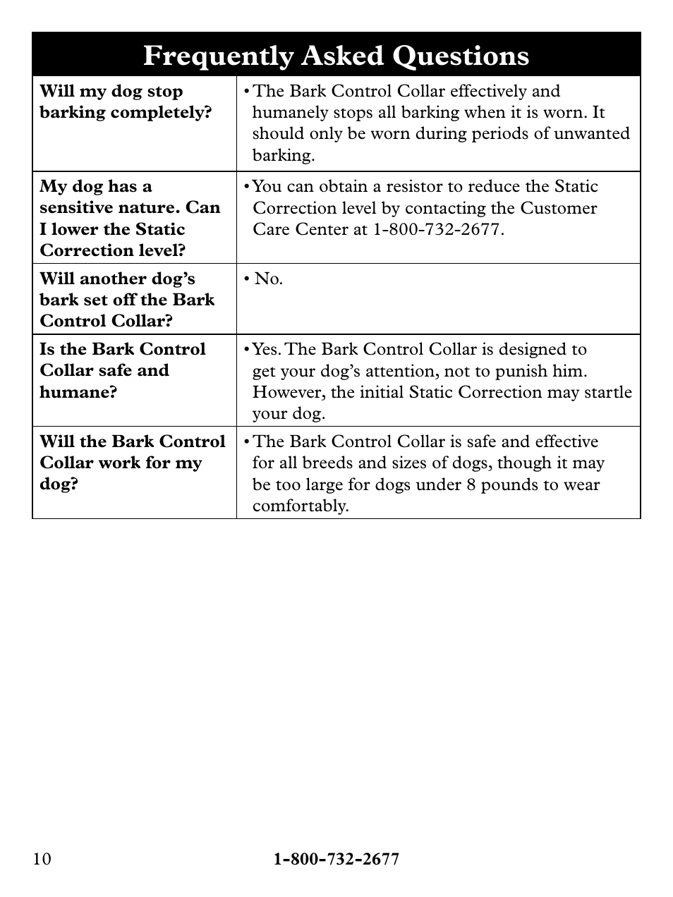 Frequently asked questions | Petsafe Basic Bark Control Collar User Manual | Page 10 / 12