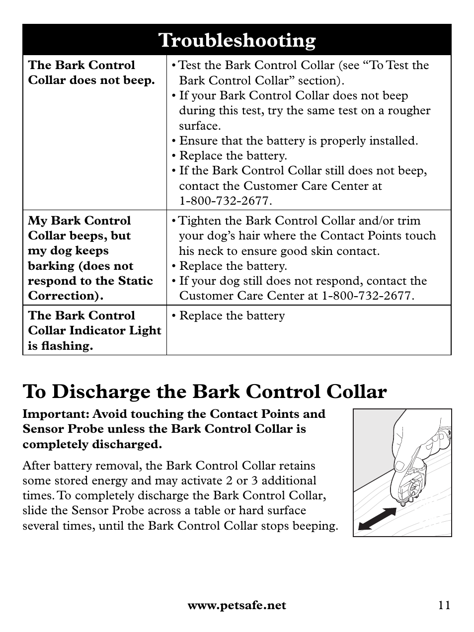Troubleshooting | Petsafe Basic Bark Control Collar User Manual | Page 11 / 12