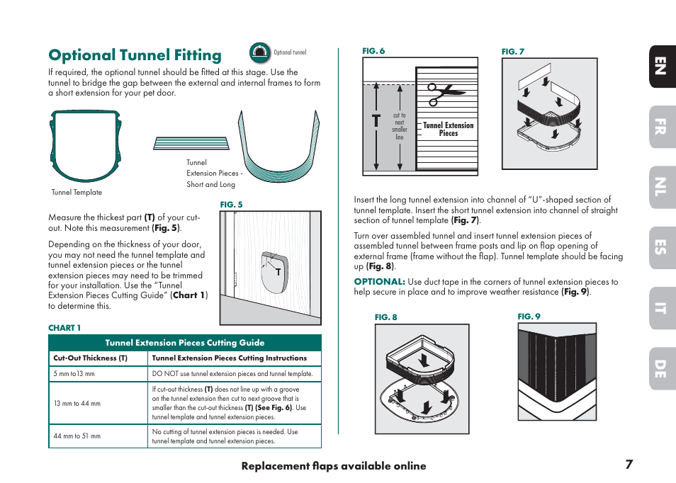 Optional tunnel fitting, De it nl es fr en | Petsafe Big Cat/Small Dog Pet Door User Manual | Page 7 / 64