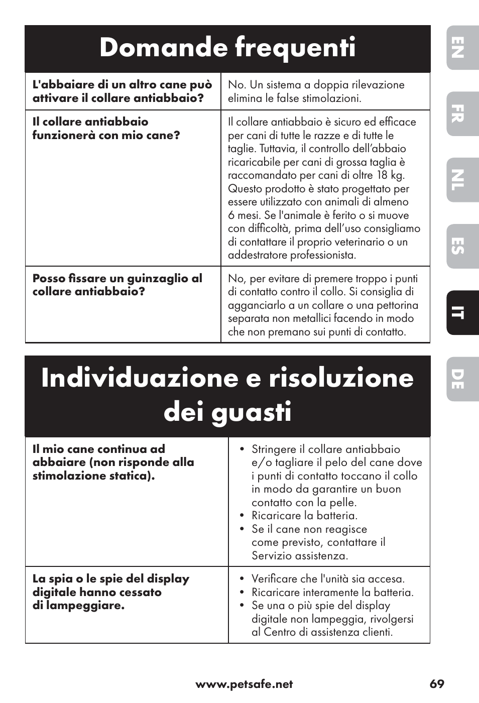 Domande frequenti, Individuazione e risoluzione dei guasti, De it es nl fr en | Petsafe Big Dog Rechargeable Bark Control User Manual | Page 69 / 88
