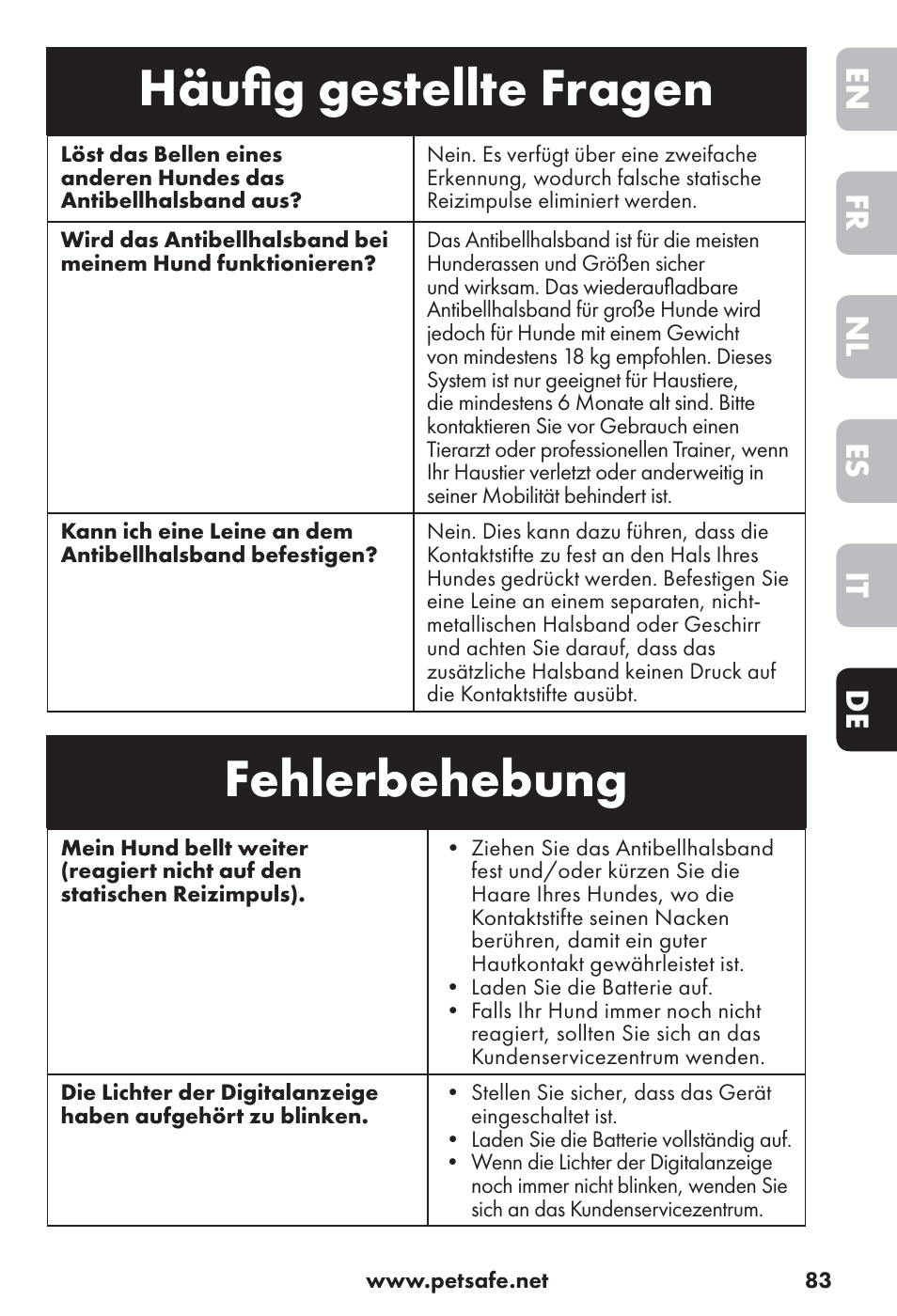 Häuﬁ g gestellte fragen, Fehlerbehebung, De it es nl fr en | Petsafe Big Dog Rechargeable Bark Control User Manual | Page 83 / 88
