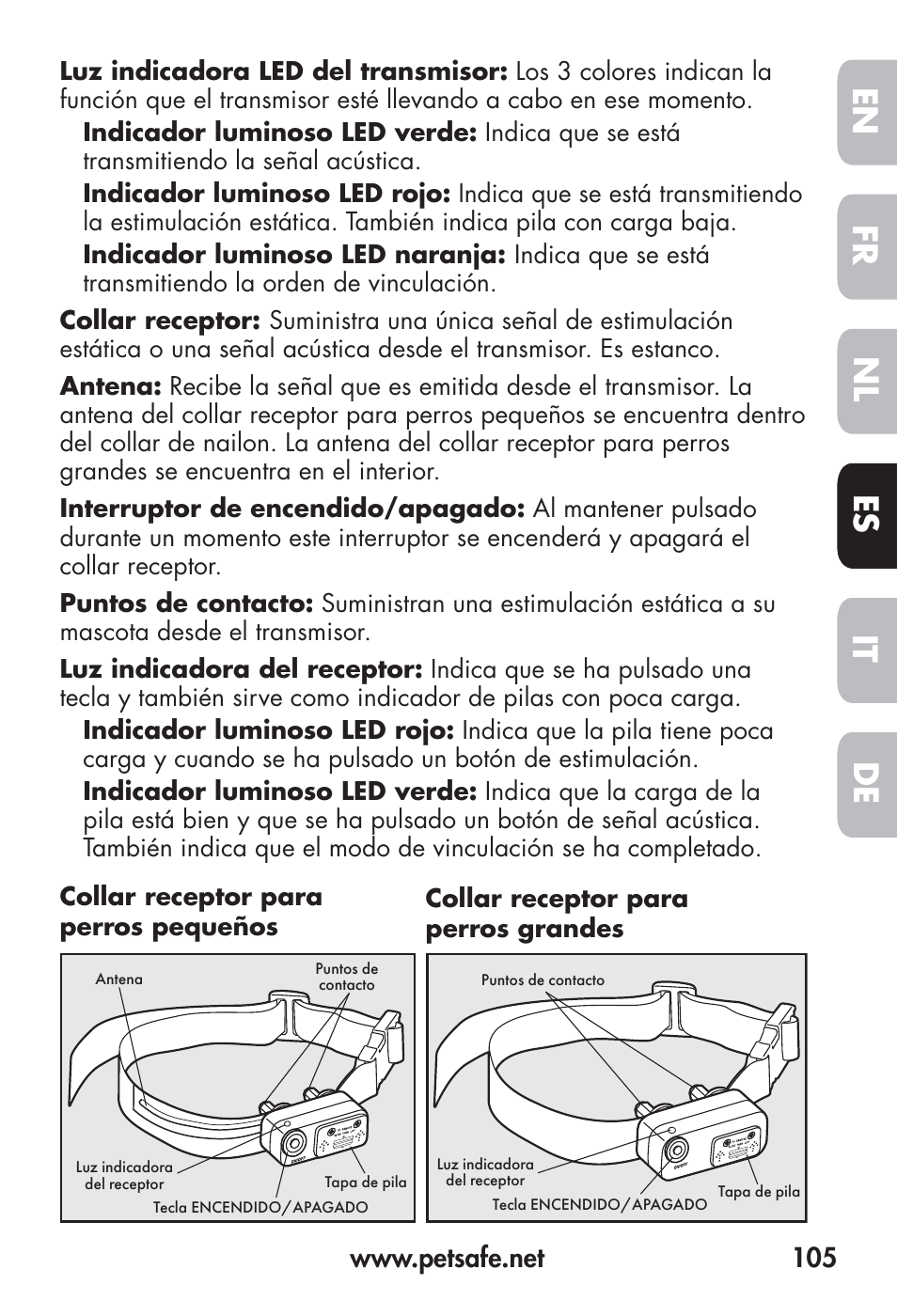 Fr en es nl it de | Petsafe Big Dog Remote Trainer User Manual | Page 105 / 200