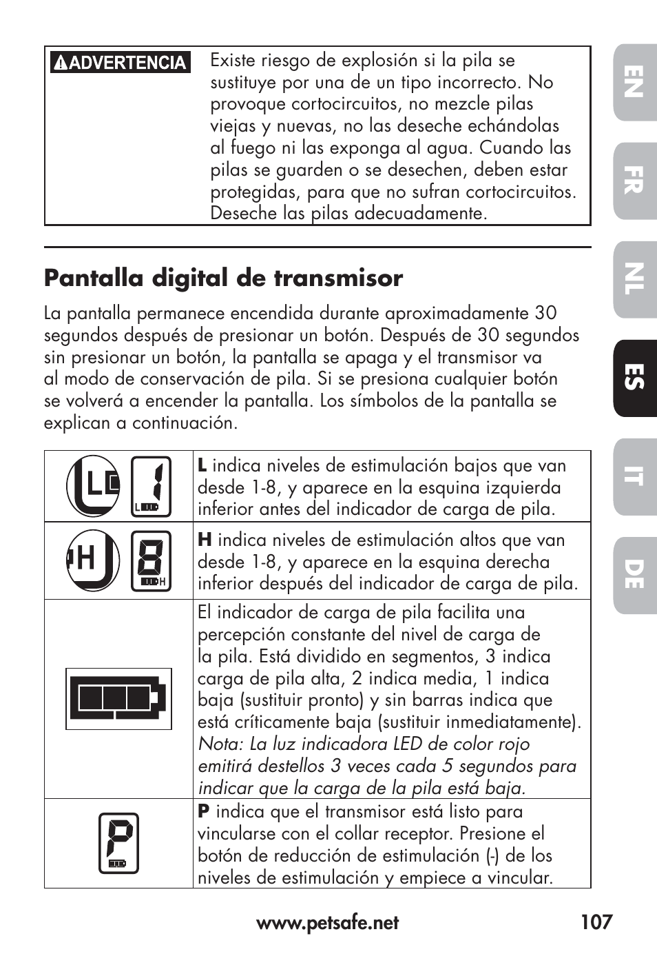 Fr en es nl it de | Petsafe Big Dog Remote Trainer User Manual | Page 107 / 200