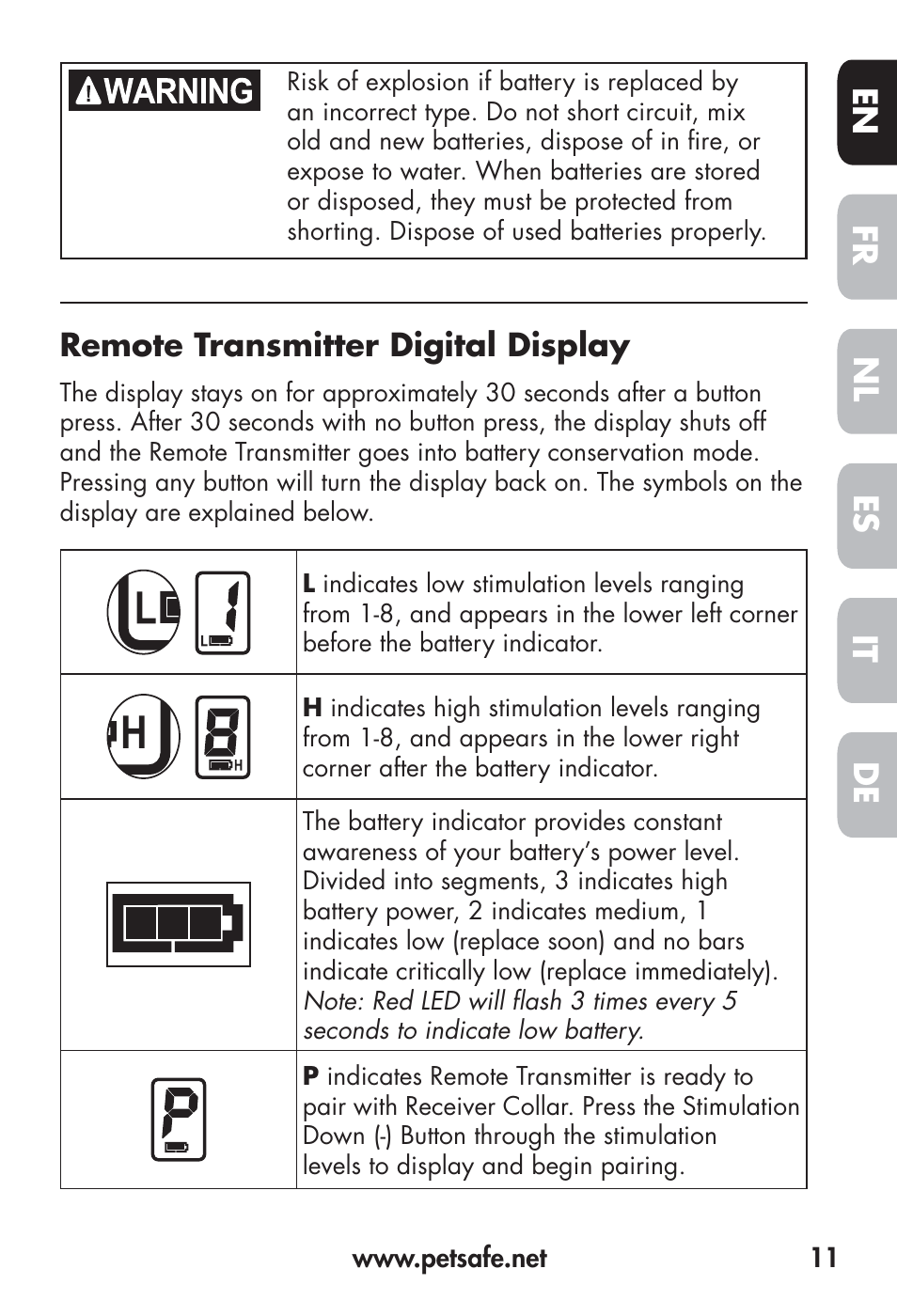 Fr en es nl it de | Petsafe Big Dog Remote Trainer User Manual | Page 11 / 200