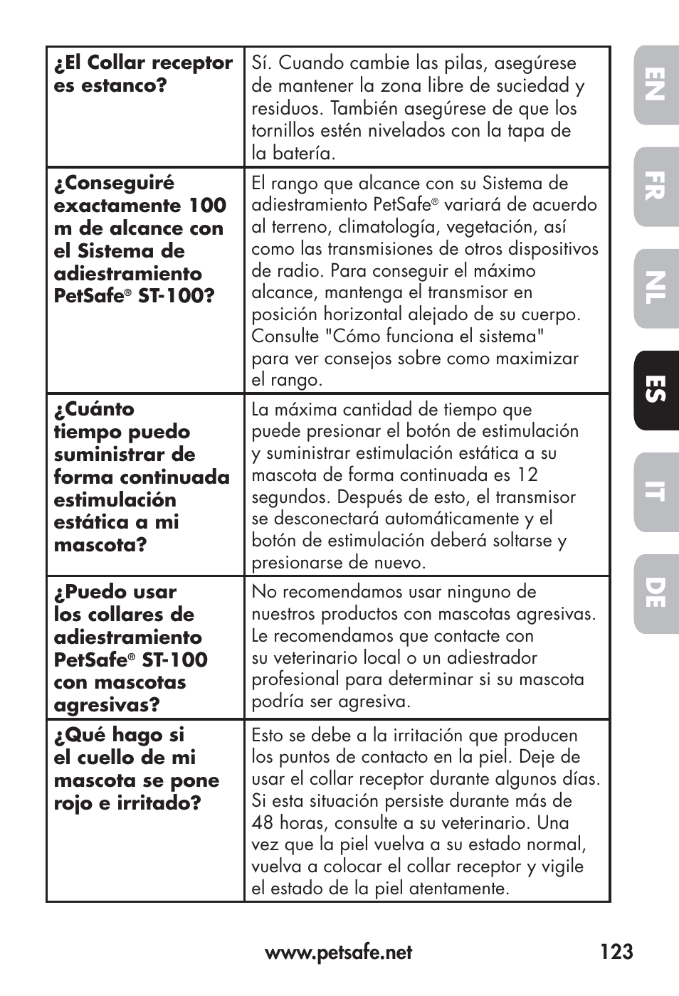 Fr en es nl it de | Petsafe Big Dog Remote Trainer User Manual | Page 123 / 200