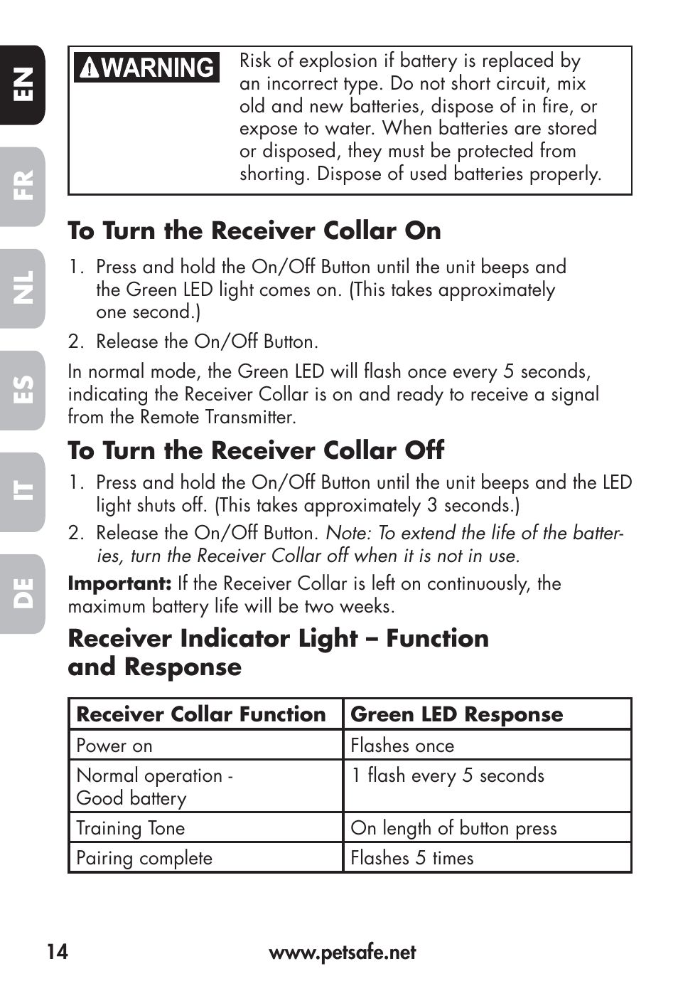 Fr en es nl it de, Receiver indicator light – function and response | Petsafe Big Dog Remote Trainer User Manual | Page 14 / 200