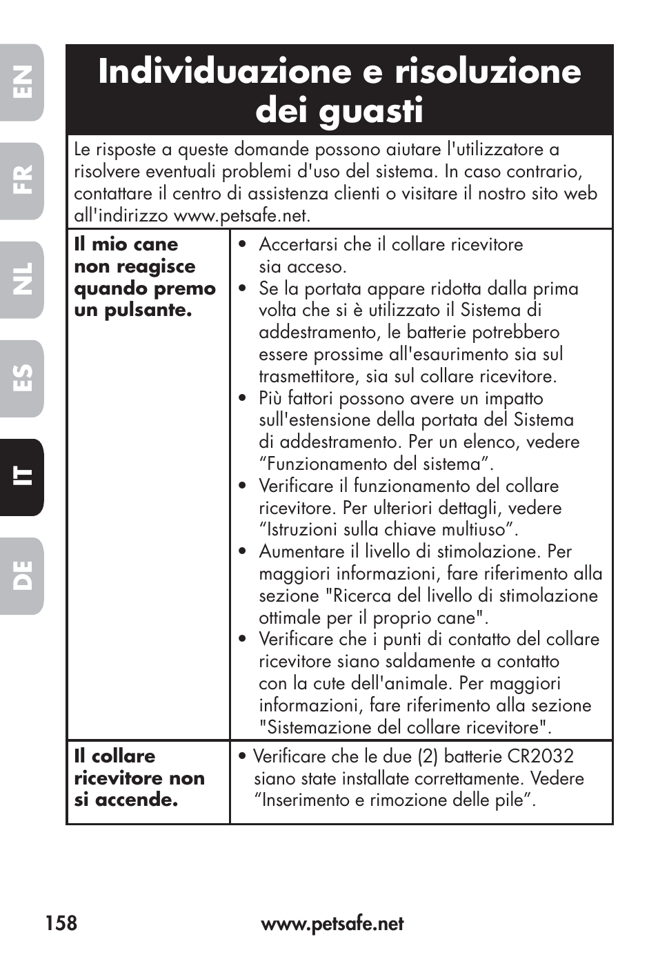 Individuazione e risoluzione dei guasti, Fr en es nl it de | Petsafe Big Dog Remote Trainer User Manual | Page 158 / 200
