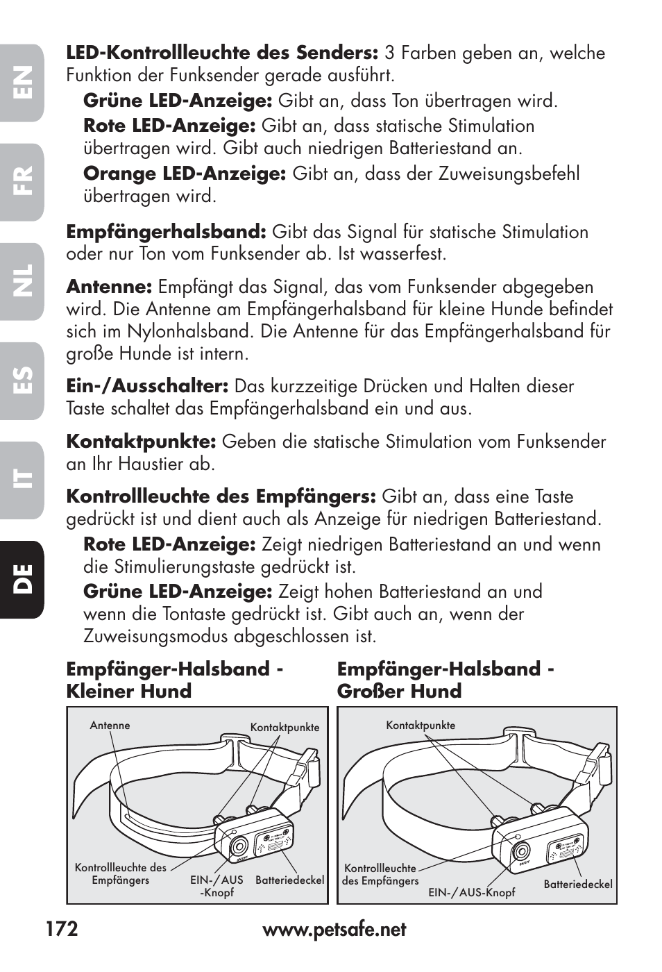 Fr en es nl it de | Petsafe Big Dog Remote Trainer User Manual | Page 172 / 200