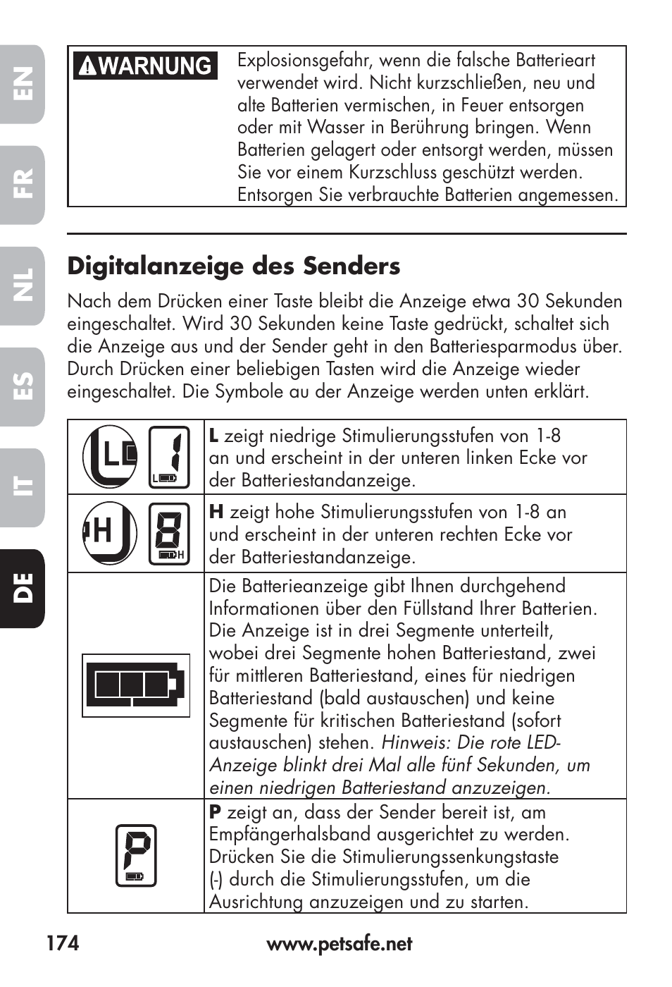 Fr en es nl it de | Petsafe Big Dog Remote Trainer User Manual | Page 174 / 200