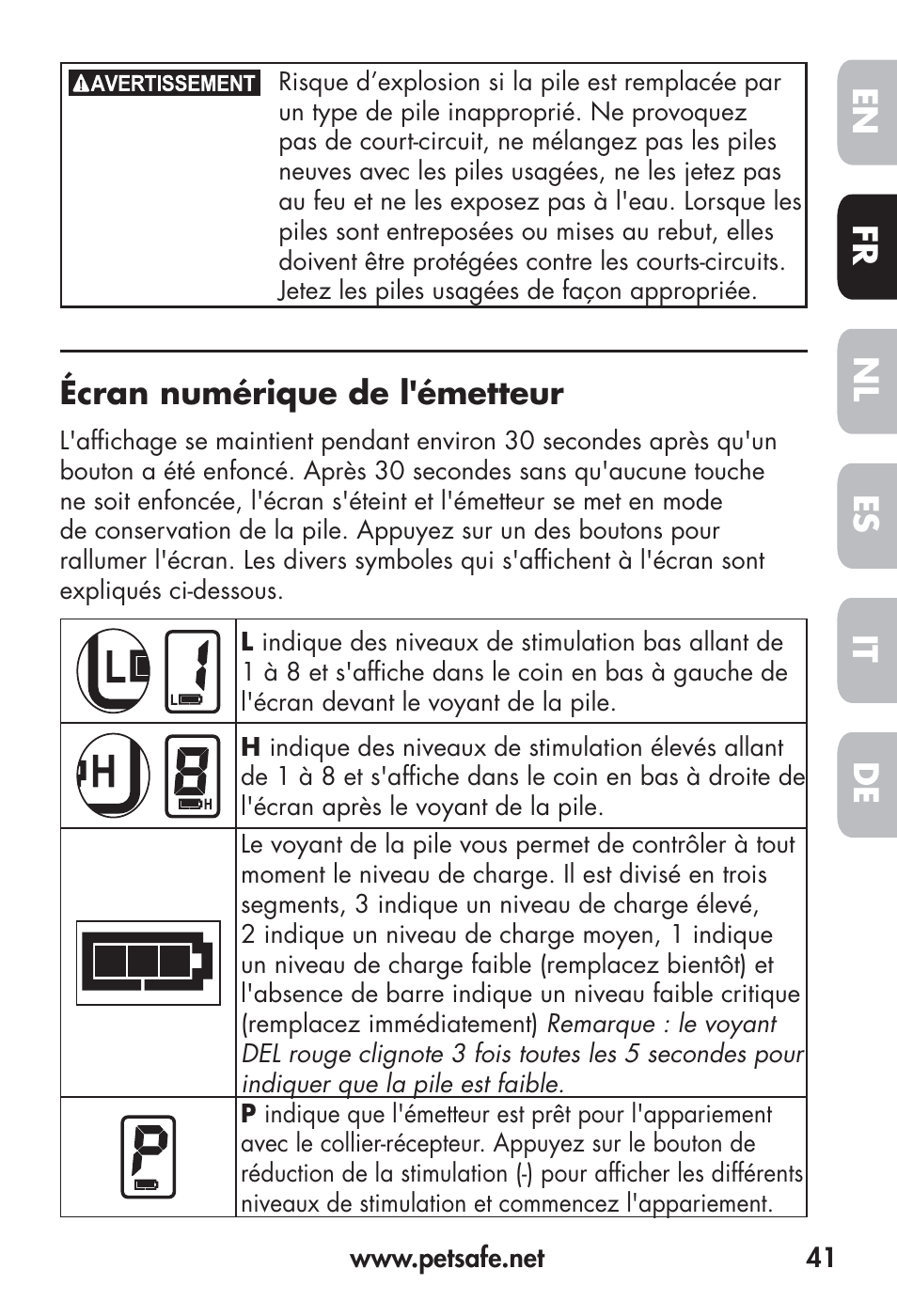 Fr en es nl it de | Petsafe Big Dog Remote Trainer User Manual | Page 41 / 200