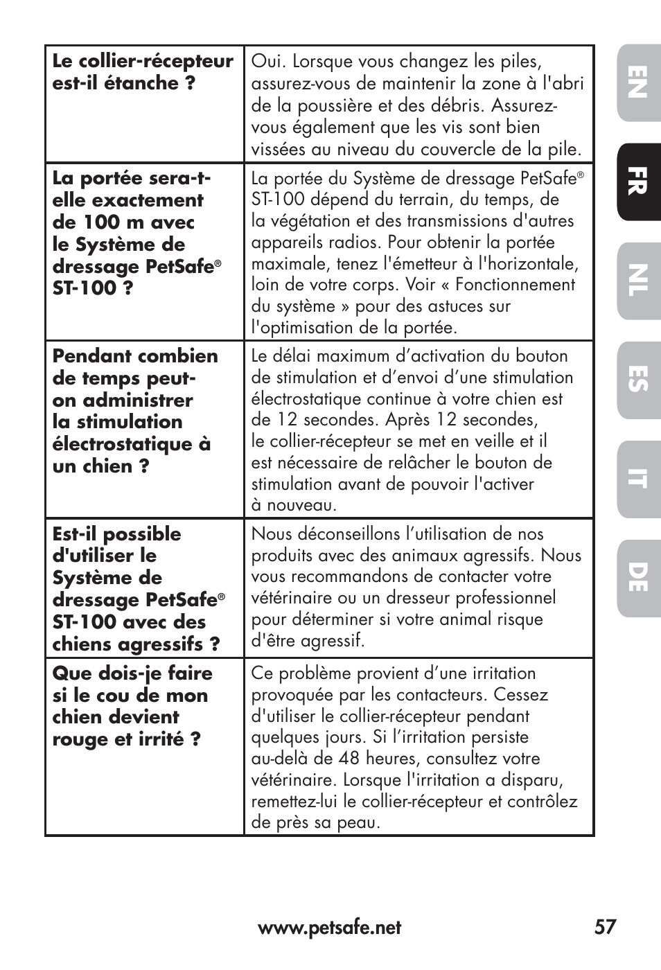 Fr en es nl it de | Petsafe Big Dog Remote Trainer User Manual | Page 57 / 200
