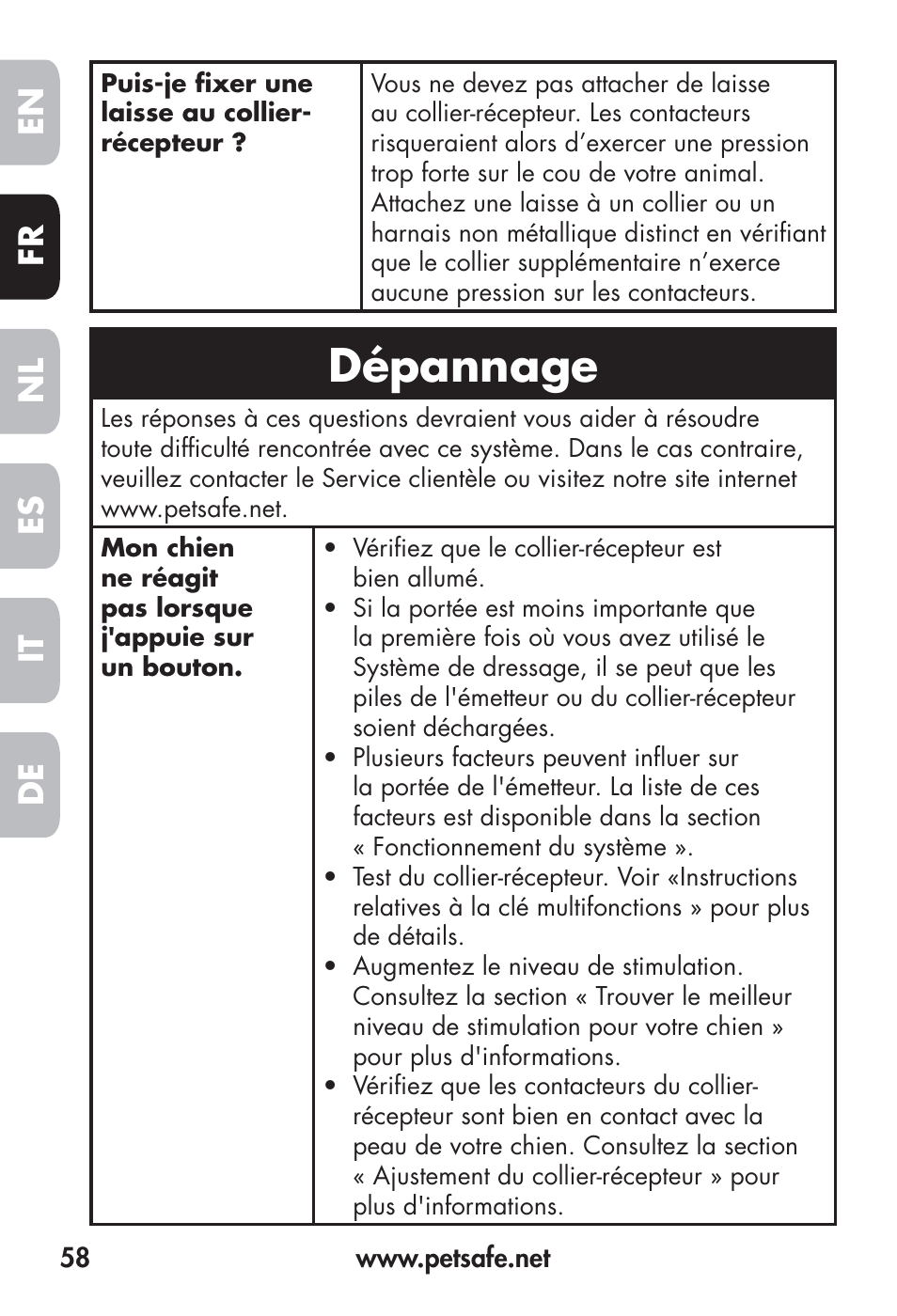 Dépannage, Fr en es nl it de | Petsafe Big Dog Remote Trainer User Manual | Page 58 / 200