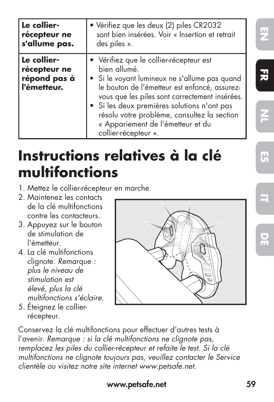 Instructions relatives à la clé multifonctions, Fr en es nl it de | Petsafe Big Dog Remote Trainer User Manual | Page 59 / 200