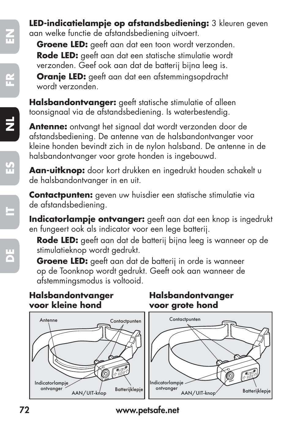 Fr en es nl it de | Petsafe Big Dog Remote Trainer User Manual | Page 72 / 200