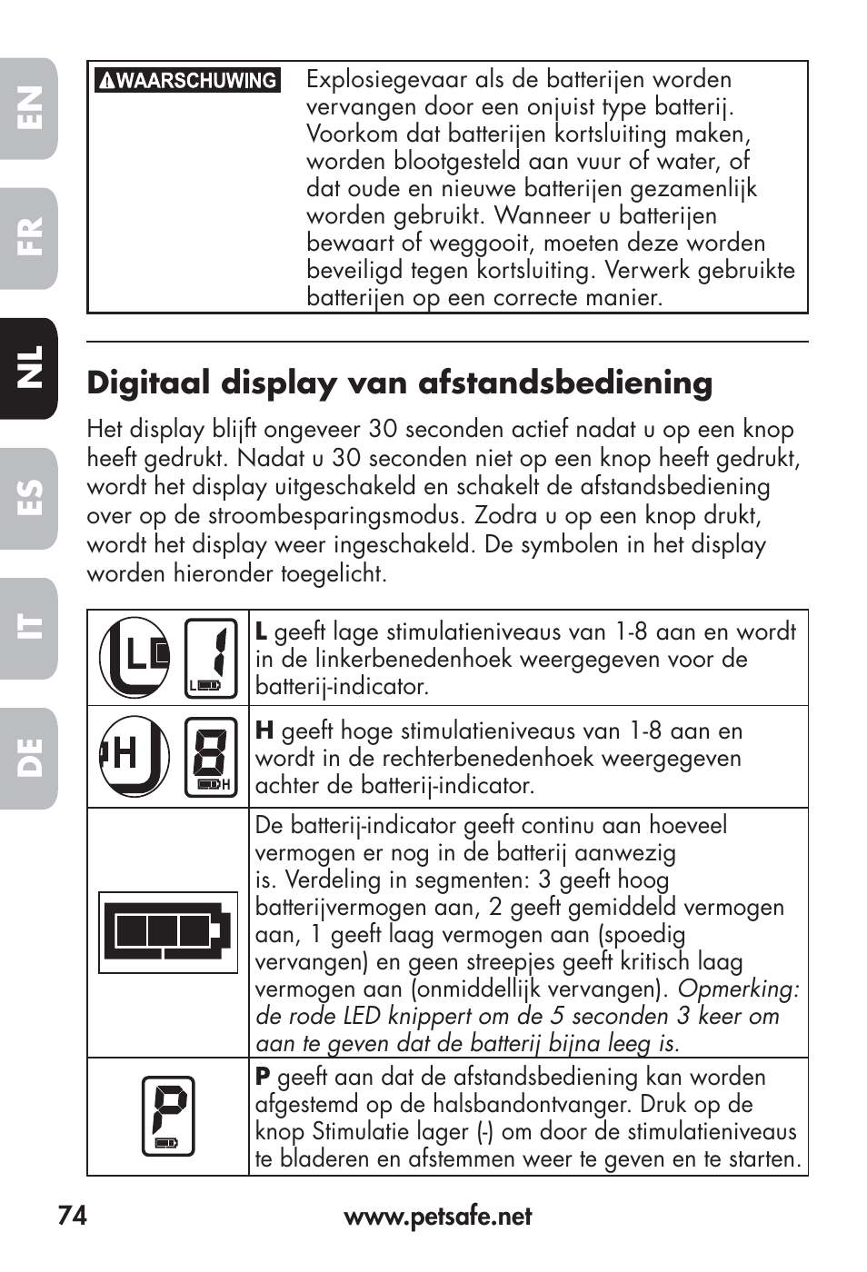 Fr en es nl it de | Petsafe Big Dog Remote Trainer User Manual | Page 74 / 200