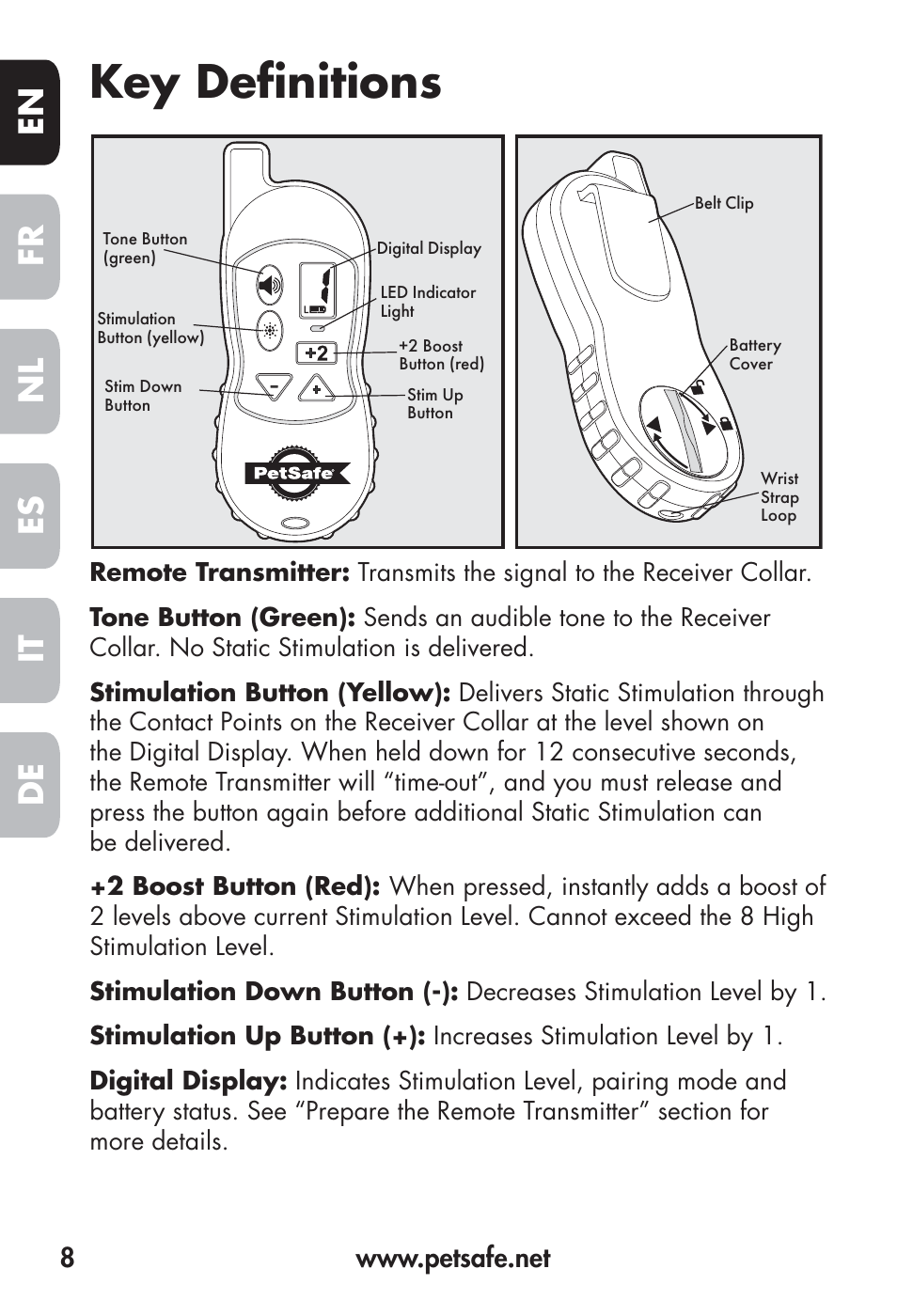 Key defi nitions, Fr en es nl it de | Petsafe Big Dog Remote Trainer User Manual | Page 8 / 200