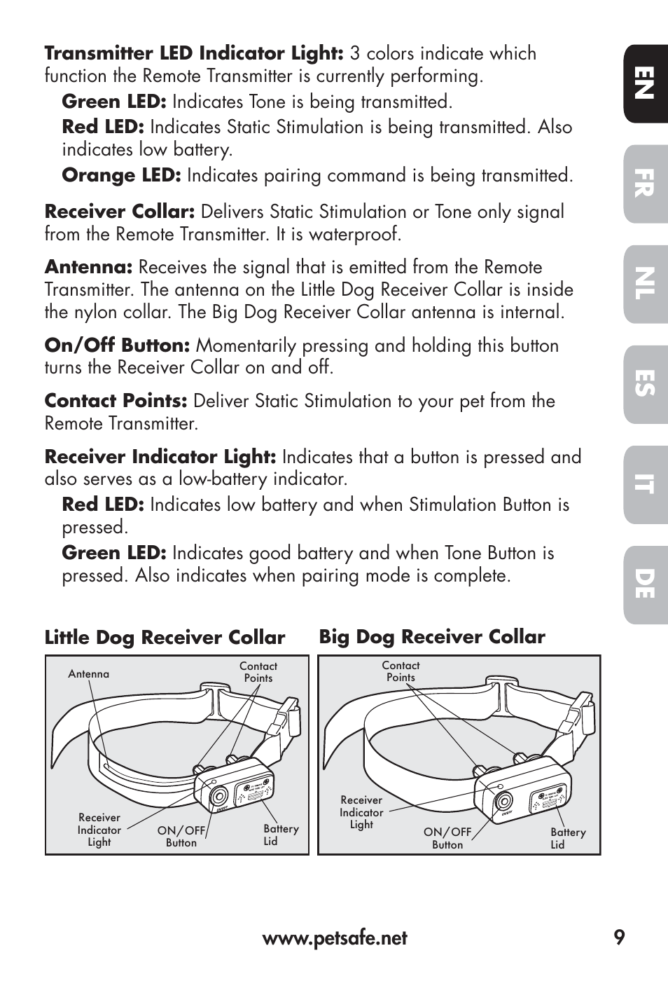 Fr en es nl it de | Petsafe Big Dog Remote Trainer User Manual | Page 9 / 200