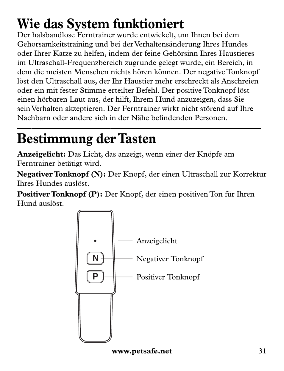 Wie das system funktioniert, Bestimmung der tasten | Petsafe Collarless Remote Trainer User Manual | Page 31 / 88