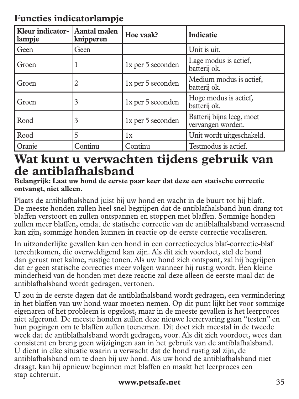 Functies indicatorlampje | Petsafe Deluxe Bark Control User Manual | Page 35 / 96
