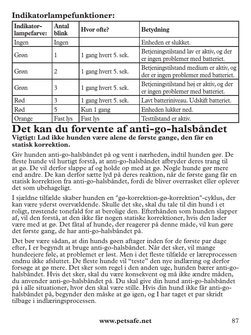 Det kan du forvente af anti-go-halsbåndet, Indikatorlampefunktioner | Petsafe Deluxe Bark Control User Manual | Page 87 / 96
